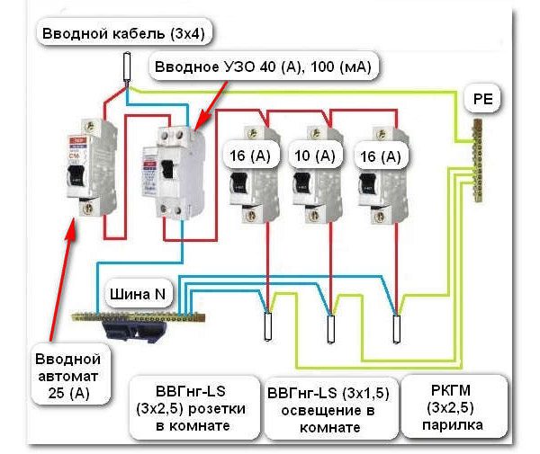 Монтажная схема электрического щитка