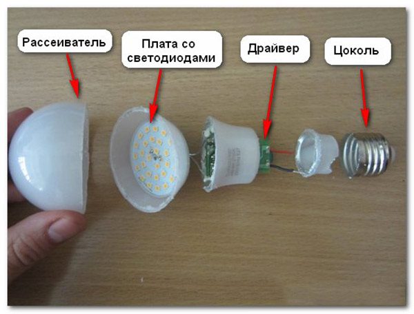 Как устроена диодная лампа