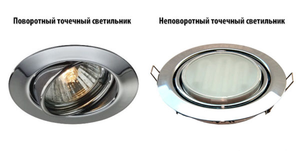 Поворотные и неповоротные светильники
