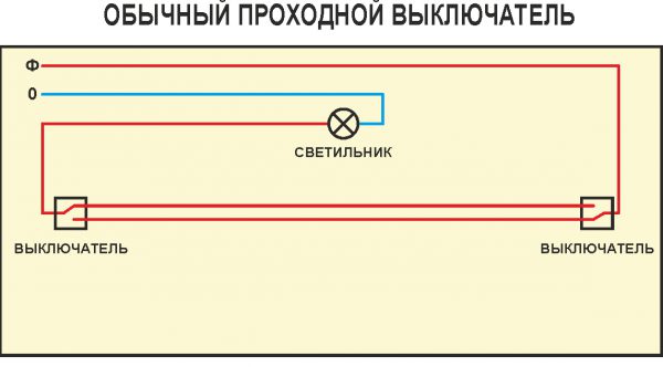 Схема подключения проходного выключателя