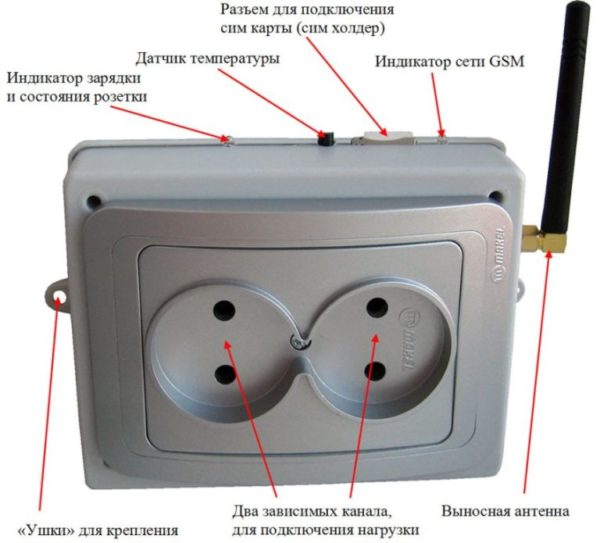 Устройство дистанционной розетки