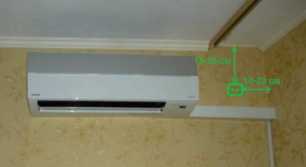 Размещение розетки для кондиционера