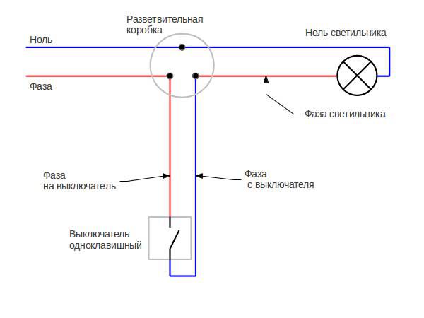 Схема подключения лампы к выключателю