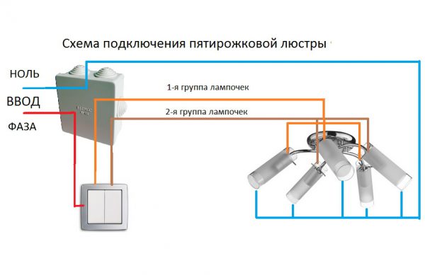 Схема подключения люстры с двухклавишным выключателем