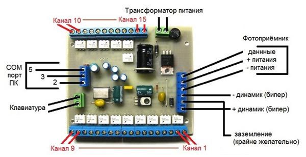 Схема регулировки яркости света