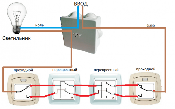 Схема управления светом из четырех точек