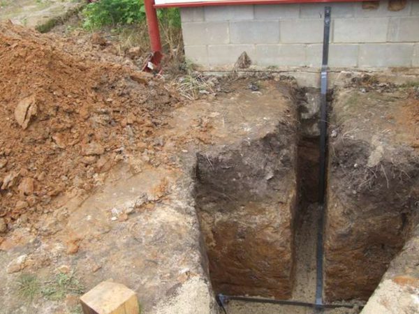 Монтаж контура заземления для газового котла