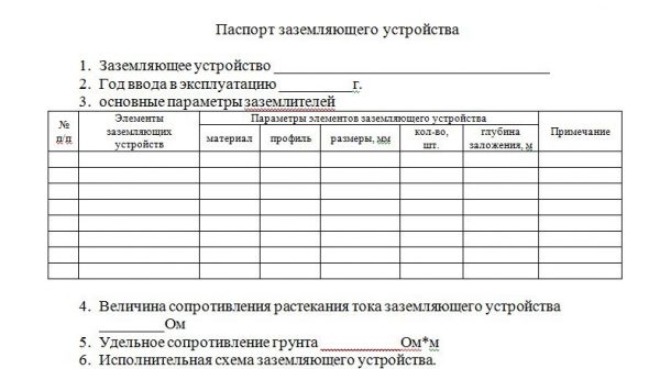 В паспорт заземляющего устройства вносятся все данные о нем