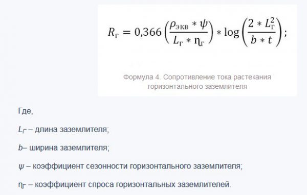 Формула для расчета сопротивления заземлителя горизонтального типа