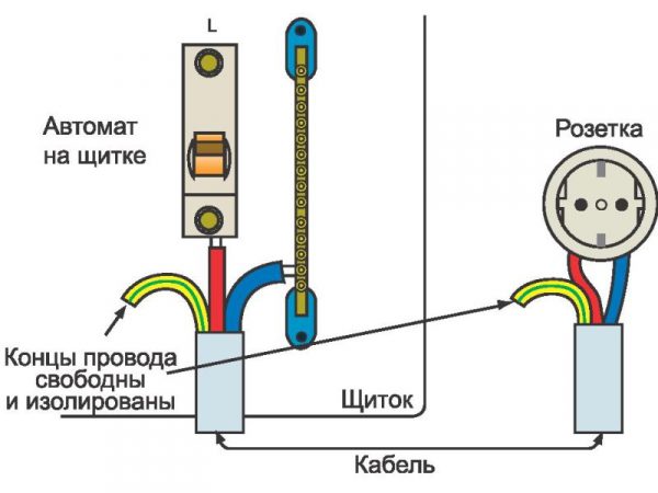 Для бытовых целей зануление не разрешается использовать