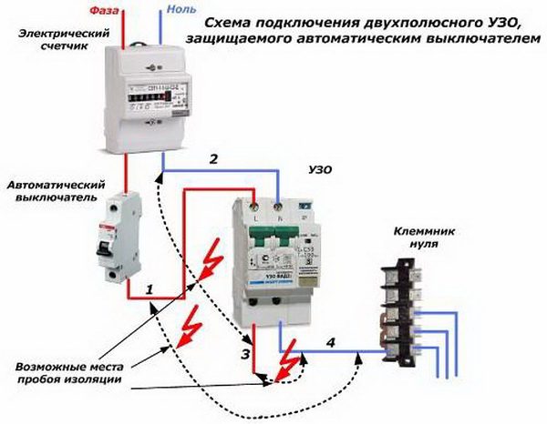 Схема подключения двухполюсного УЗО