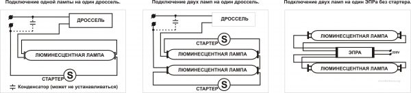 Способы подключения люминесцентных ламп