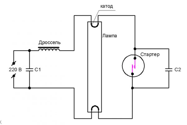 Схема подключения газоразрядной лампы