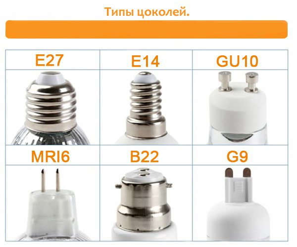 Основные типы цоколей энергосберегающих и светодиодных ламп