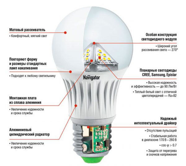 Устройство LED лампы