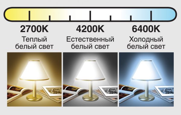 Цветовая температура светодиодных ламп