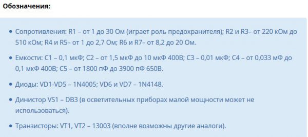 Условные обозначения на схеме запуска
