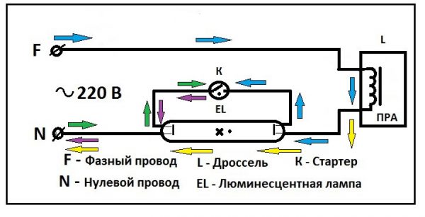 Схема подключения энергосберегающей лампы