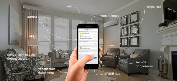 Управление электрическими приборами, шторами и светом