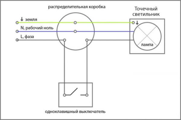 Схема подключения точечного светильника