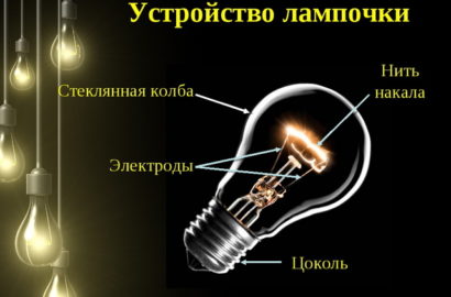Лампа накаливания