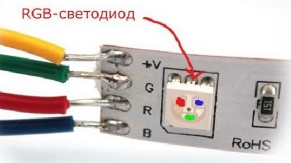Подключение RGB-ленты
