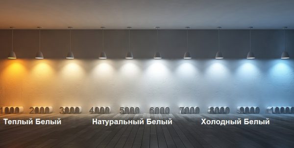 Цветовая температура источников света