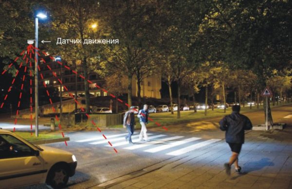 Способы управления уличным светом