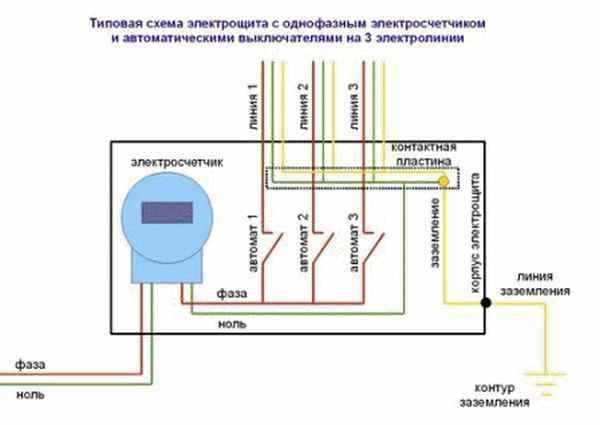 Схема щита на три электролинии