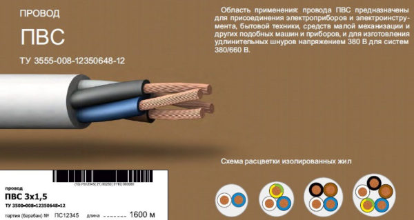 Схема расцветки изолированных жил
