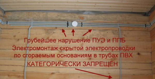 Скрытая проводка по сгораемым основаниям запрещена