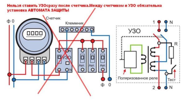 Неправильное подключение УЗО