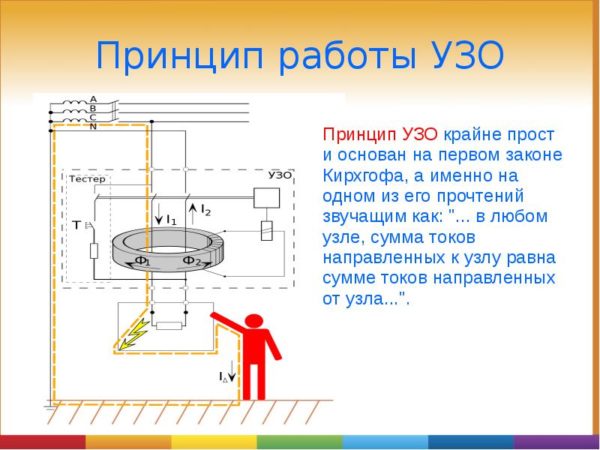 Принцип действия УЗО