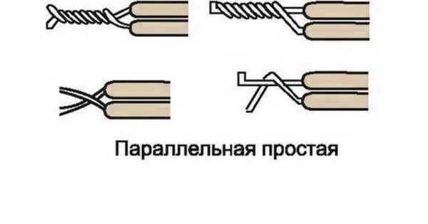 Простая параллельная скрутка