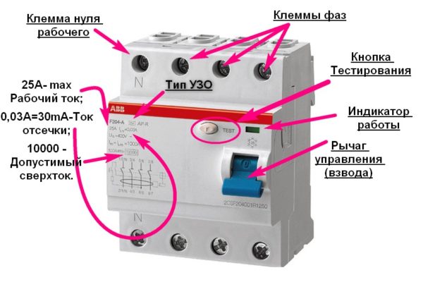 Рычаг управления УЗО