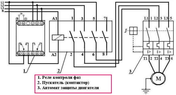 Схема подключения устройства к сети