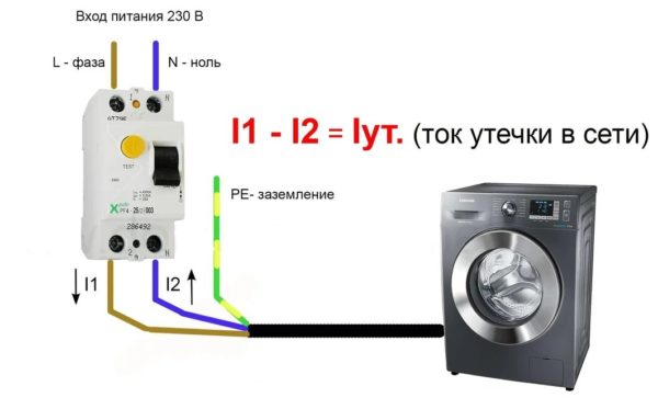 Ток утечки УЗО