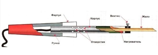 Устройство электрического паяльника