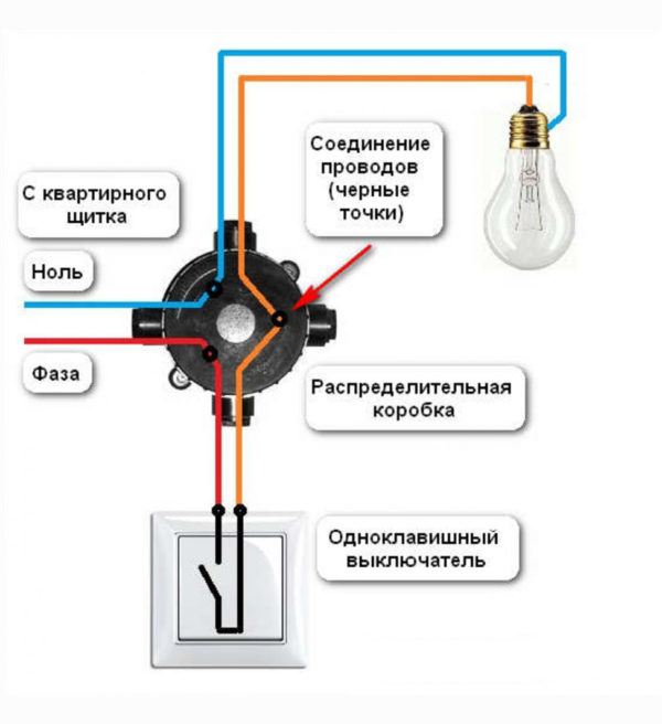Схема проводов в распределительной коробке