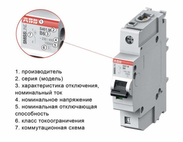 Расшифровка маркировки автомата ABB