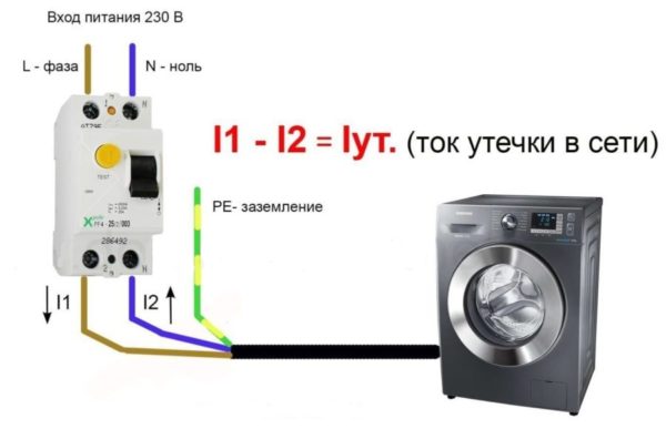 Ток утечки в сети