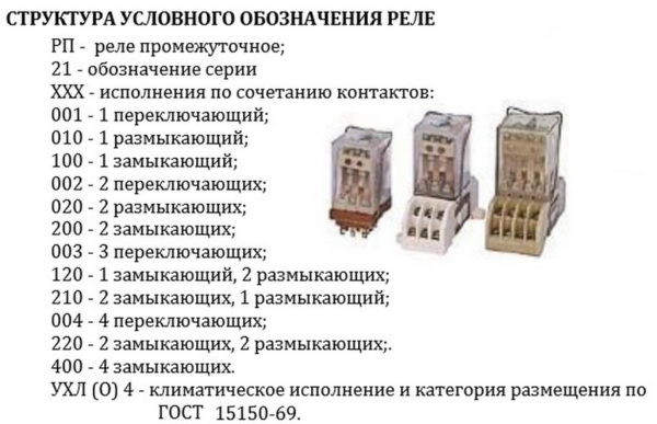 Условные обозначения на реле