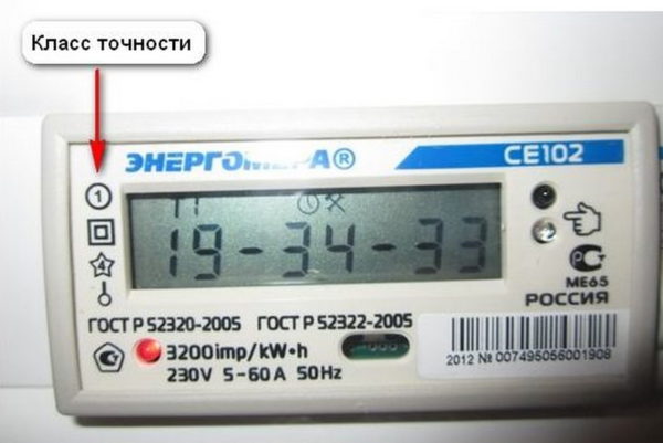 Класс точности электросчетчика