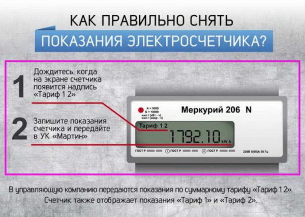 Снятие показаний по двум тарифам